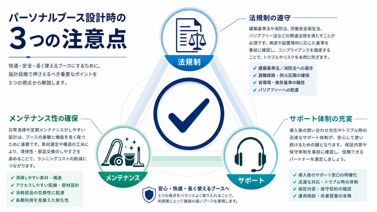 パーソナルブース設計時の注意点